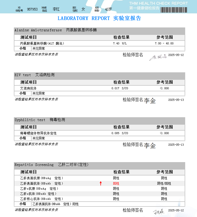 獲得術(shù)前三項(xiàng) 獲得術(shù)前三項(xiàng)