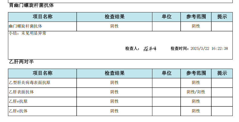 獲得術前三項