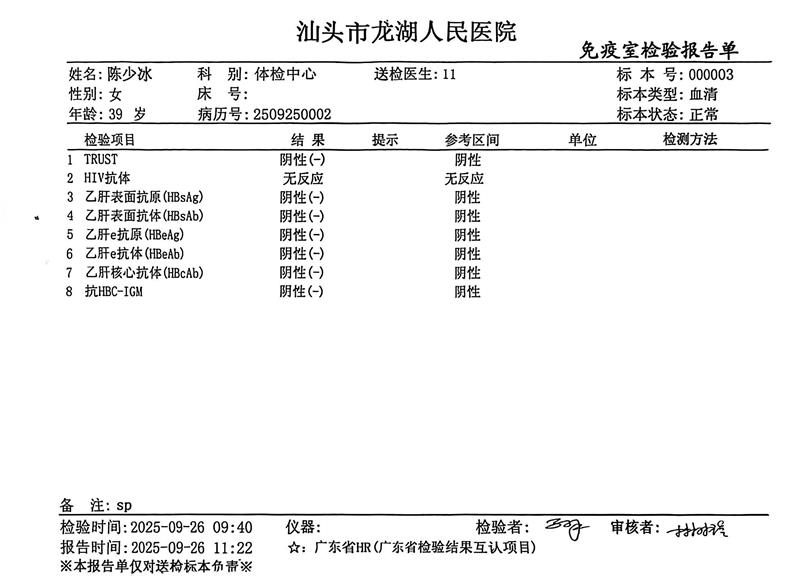 2024.9獲得術(shù)前三項(xiàng) 2024.9獲得術(shù)前三項(xiàng)